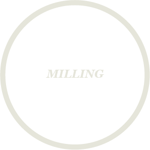 Service for milling